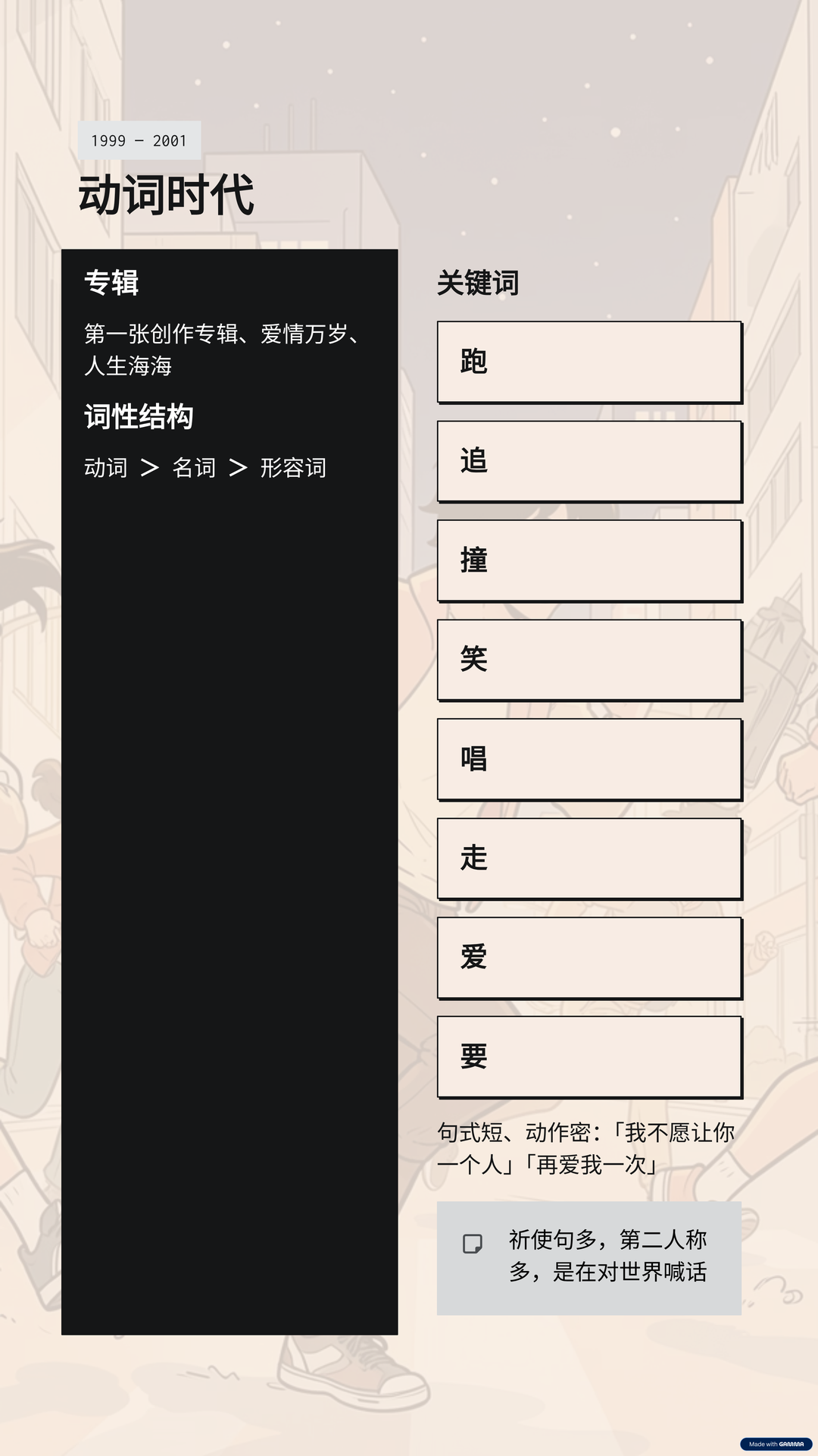 管线产出的内容页 slide，对应上面那段 input